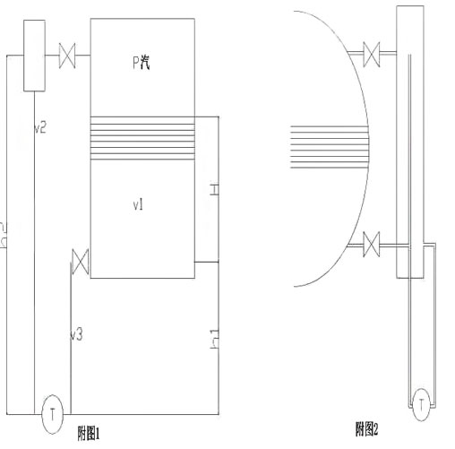 云顶集团3118acm官网
