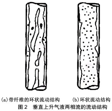 云顶集团3118acm官网