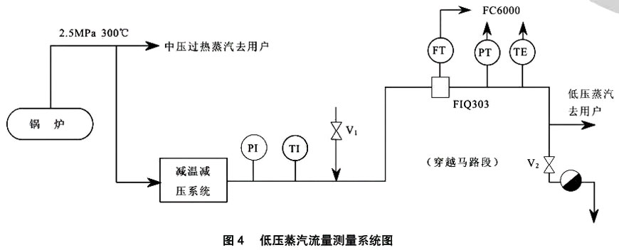 云顶集团3118acm官网