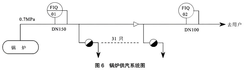 云顶集团3118acm官网