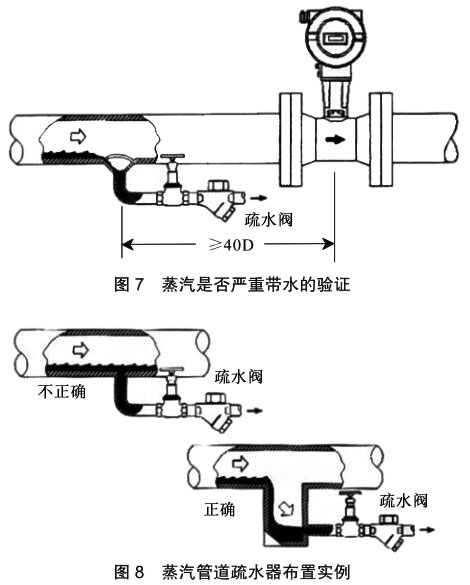 云顶集团3118acm官网