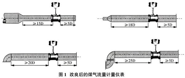 云顶集团3118acm官网