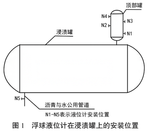 云顶集团3118acm官网