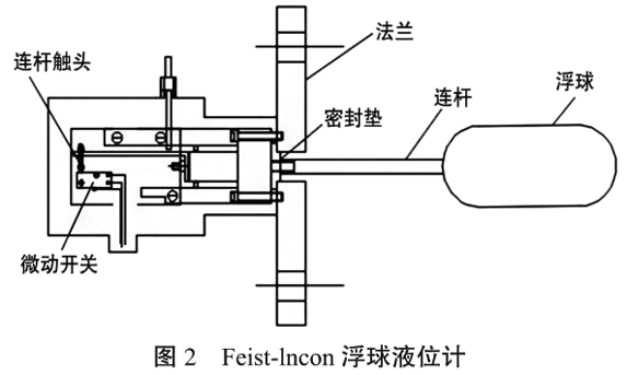 云顶集团3118acm官网