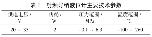 云顶集团3118acm官网