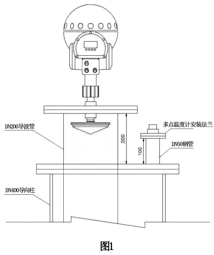 云顶集团3118acm官网