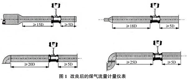 云顶集团3118acm官网