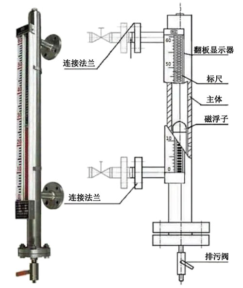 云顶集团3118acm官网