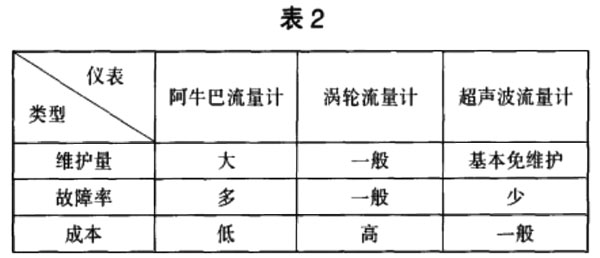 云顶集团3118acm官网