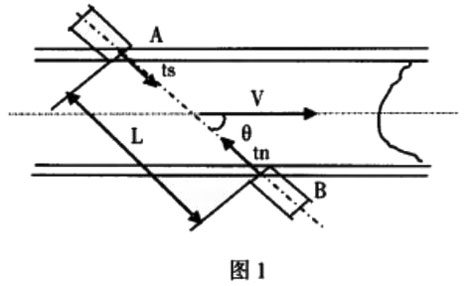 云顶集团3118acm官网