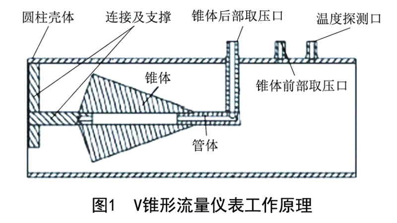 云顶集团3118acm官网