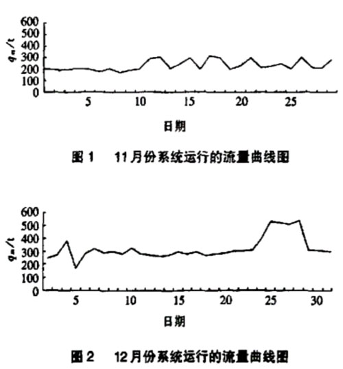 云顶集团3118acm官网